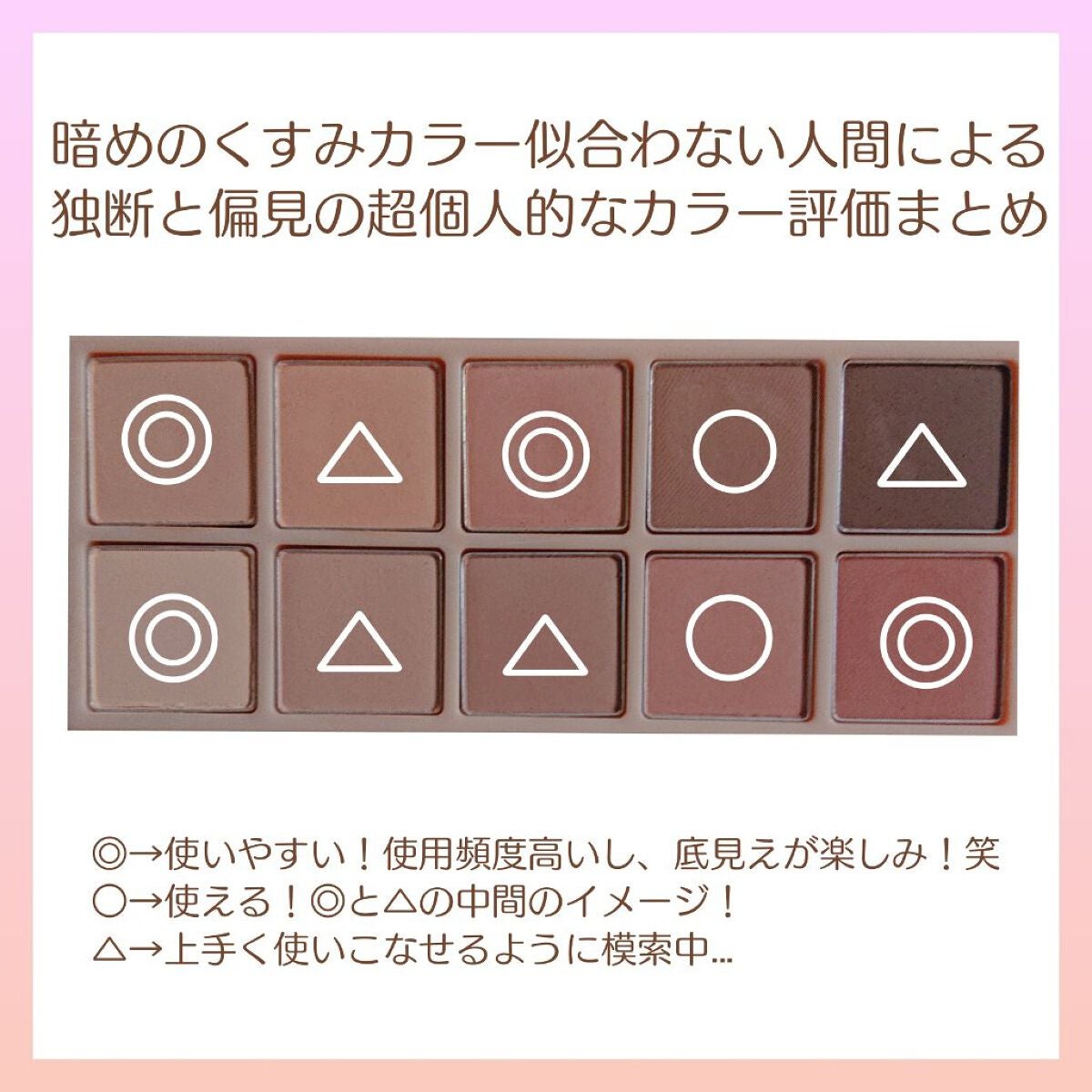 ベターザンパレット/rom&nd/アイシャドウパレットを使ったクチコミ(5枚目)