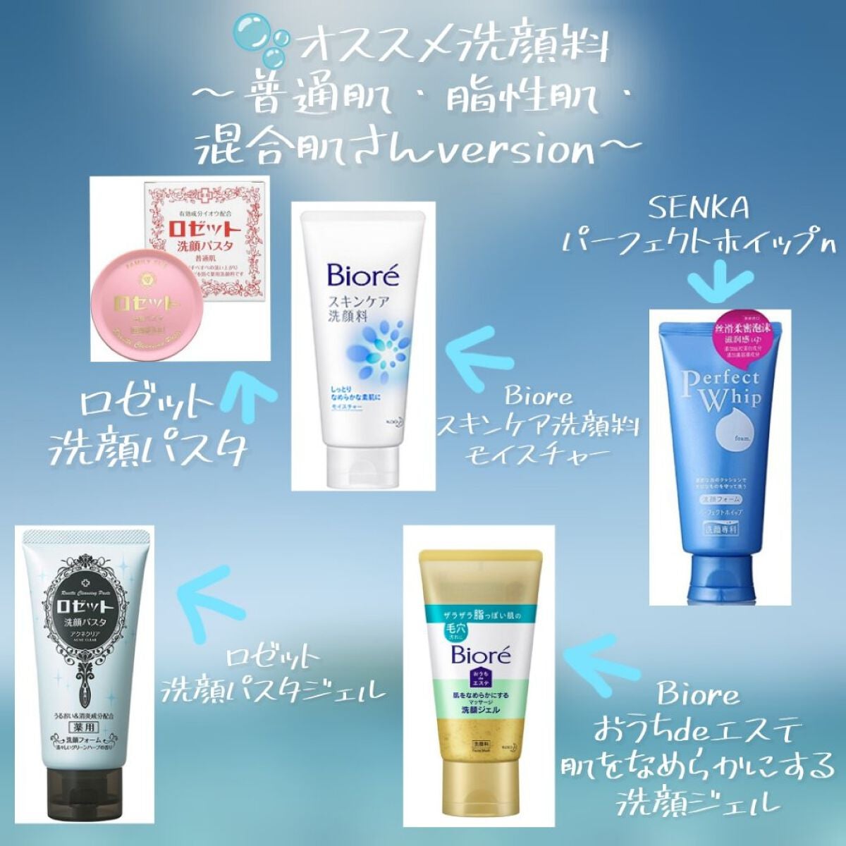 スキンケア洗顔料 モイスチャー/ビオレ/洗顔フォームを使ったクチコミ(4枚目)