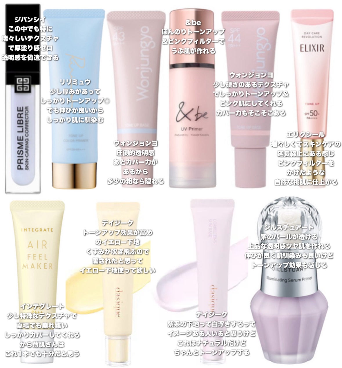 エアフィールメーカー/インテグレート/化粧下地を使ったクチコミ(2枚目)