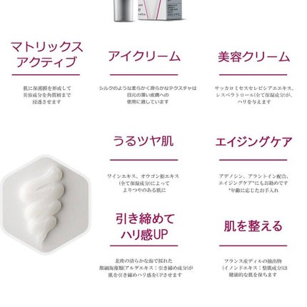 コスメまとめちゃんず on LIPS 「SNSで話題のアイクリーム試してみた!最近目のしわ気になるから..」(3枚目)