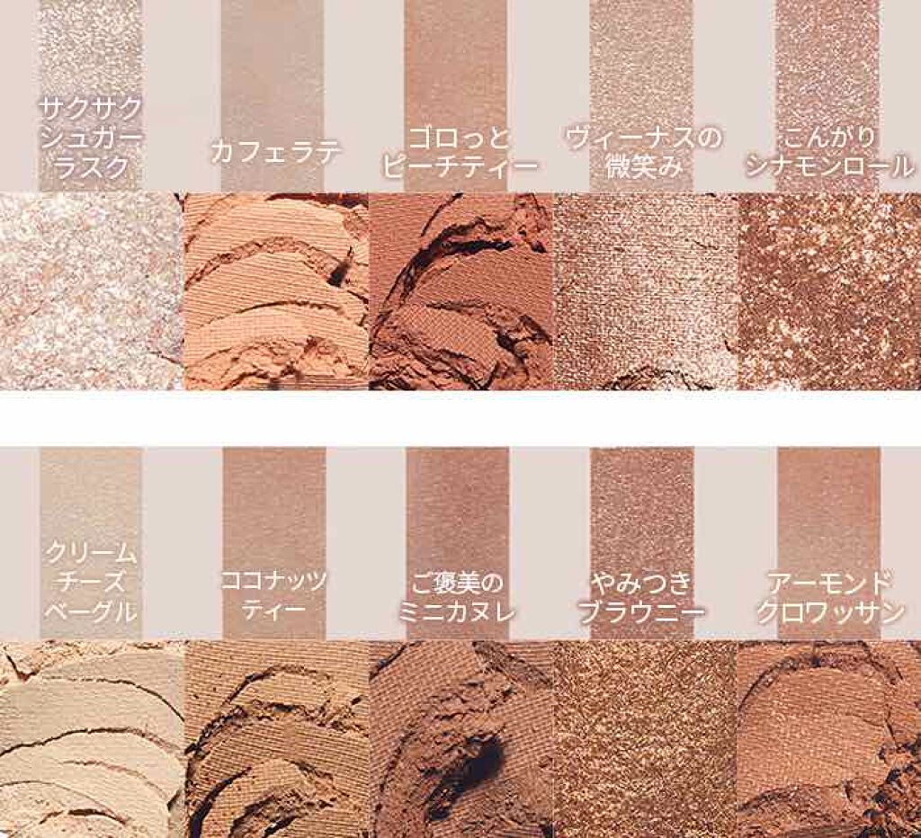 プレイカラー アイシャドウ/ETUDE/アイシャドウパレットを使ったクチコミ（3枚目）