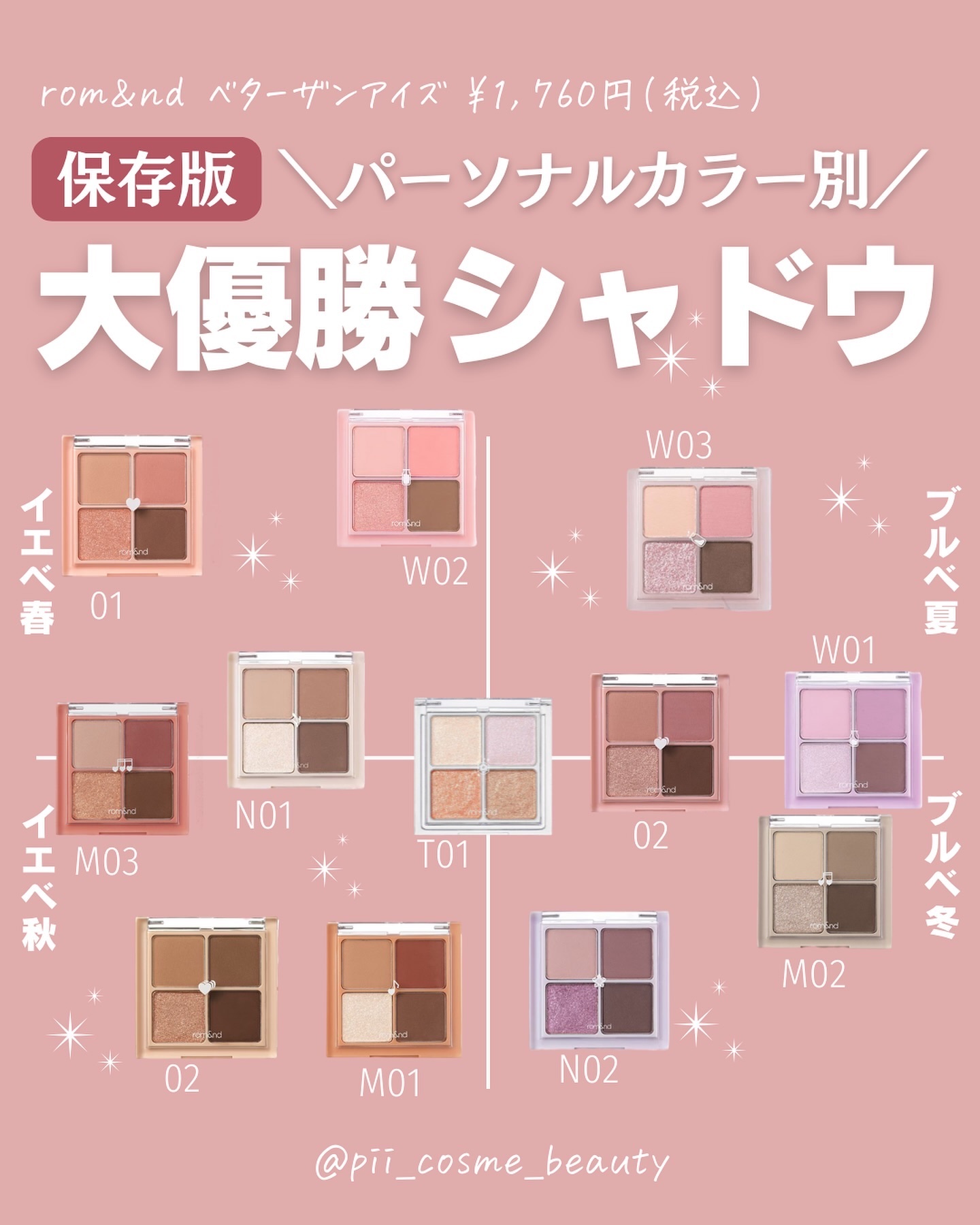 ベターザンチーク/rom&nd/パウダーチークを使ったクチコミ（3枚目）