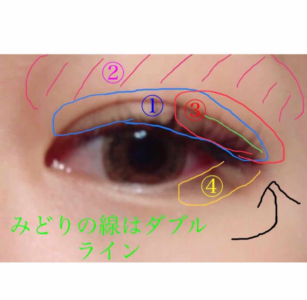 ダブルラインフェイカー/KATE/リキッドアイライナーを使ったクチコミ（2枚目）