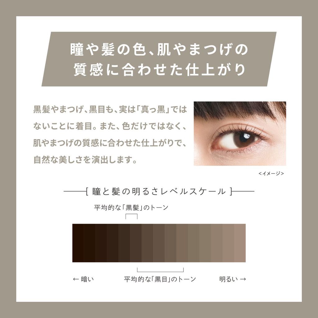 ロングステイフィルム 02 チークブラウン/シアーズ/マスカラを使ったクチコミ（3枚目）