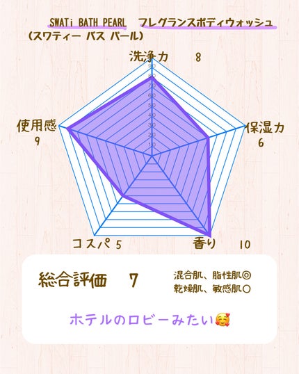 ブン on LIPS 「←他の投稿はここから🍁いつもご覧いただきありがとうございます🐿..」(6枚目)