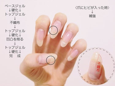 Pro Glossy Top Gel/ohora/ネイルトップコート・ベースコートを使ったクチコミ（3枚目）