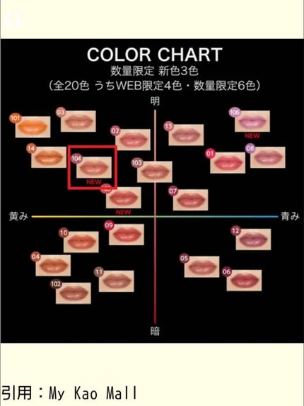 ケイト リップモンスター/KATE/口紅を使ったクチコミ(7枚目)