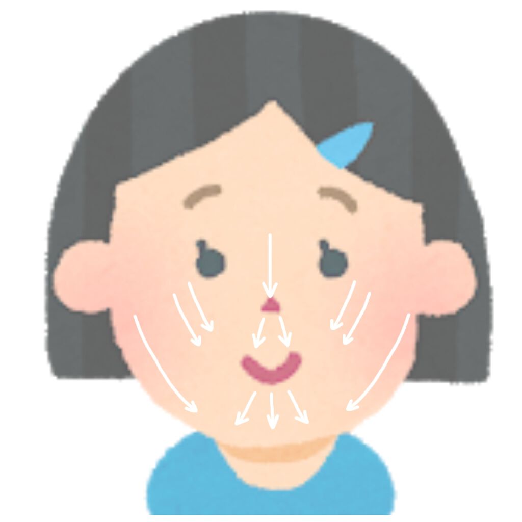 Me-up フェイスシェーバー TL227/テスコム/シェーバーを使ったクチコミ（2枚目）