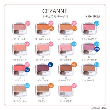 ナチュラル チークN/CEZANNE/パウダーチークを使ったクチコミ（1枚目）