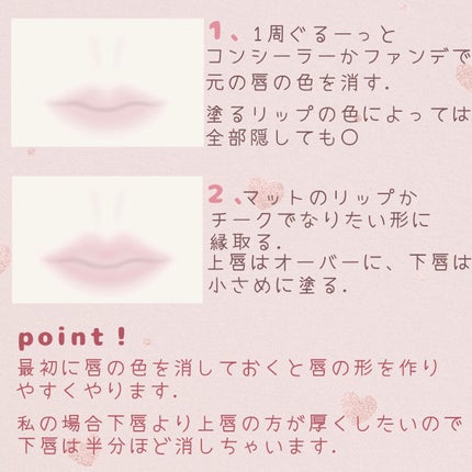 を使ったクチコミ(2枚目)