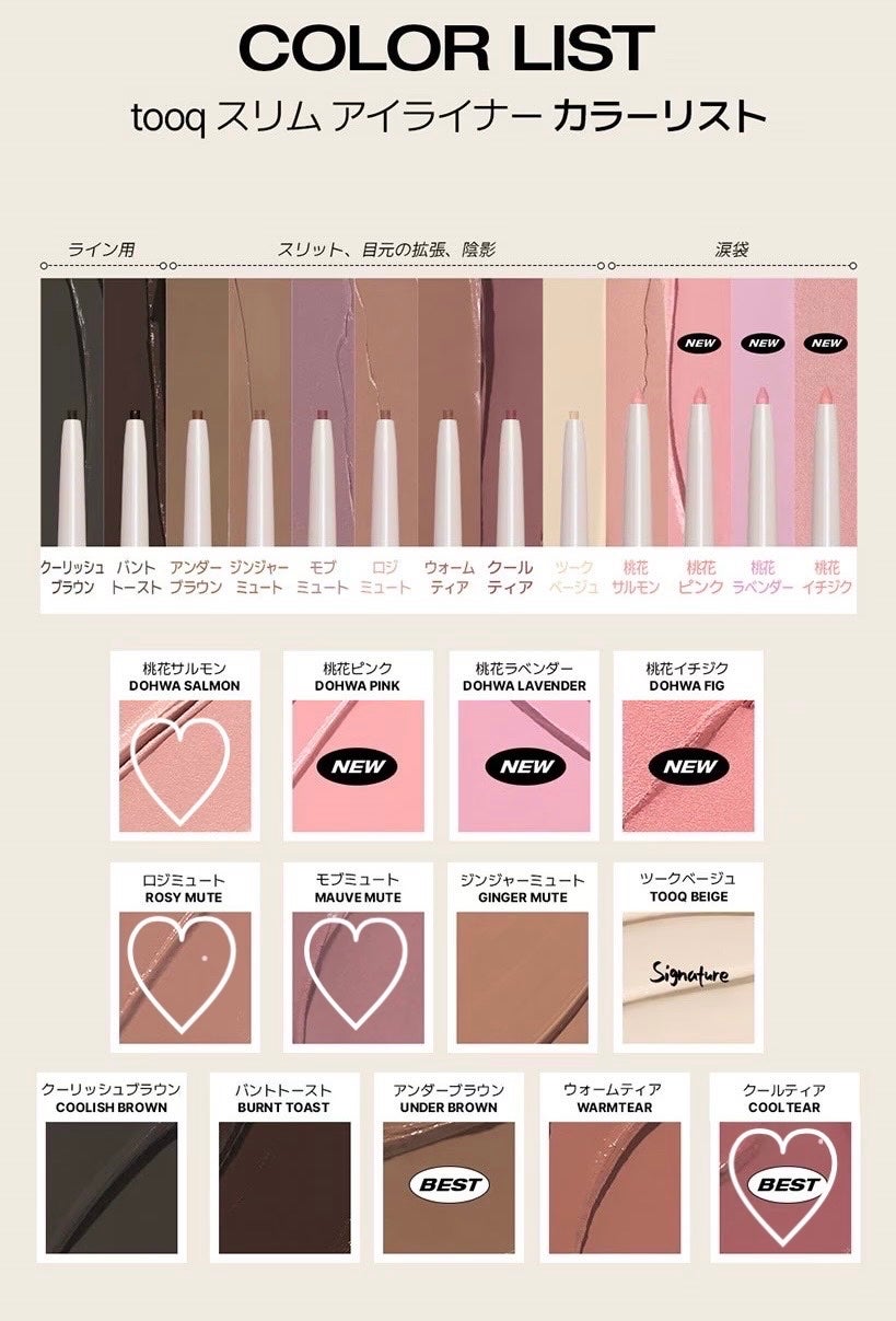 ウォータープルーフ スリム アイライナー/Tooq/ジェルアイライナーを使ったクチコミ(4枚目)