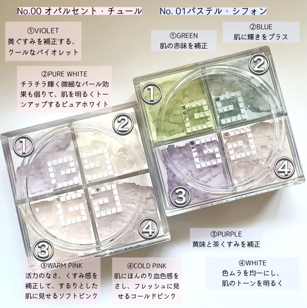 プリズム・リーブル/GIVENCHY/ルースパウダーを使ったクチコミ(3枚目)