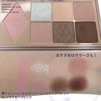 を使ったクチコミ(2枚目)