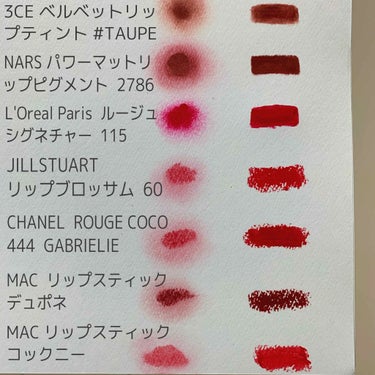 3CE VELVET LIP TINT/3CE/口紅を使ったクチコミ（1枚目）