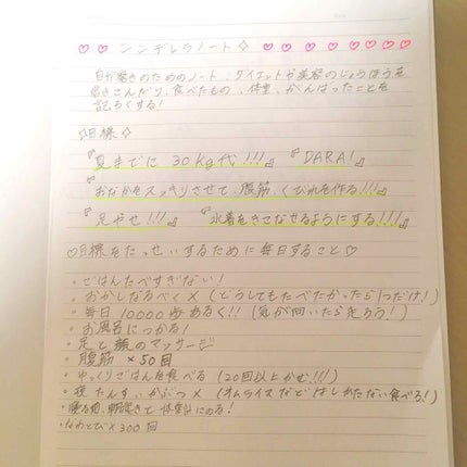 自己紹介/雑談/その他を使ったクチコミ(2枚目)