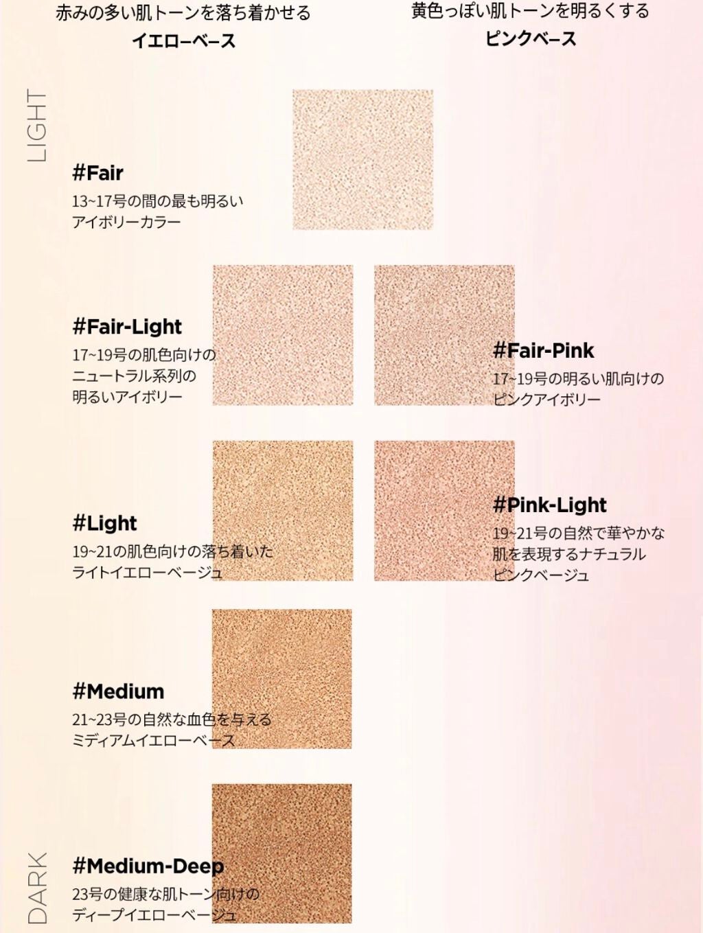 エッセンシャル スキン ヌーダー クッション/JUNG SAEM MOOL/クッションファンデーションを使ったクチコミ(2枚目)