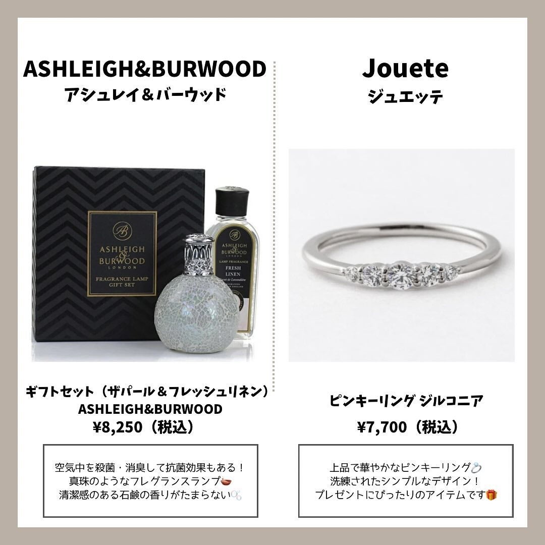 プリズム・リーブル/GIVENCHY/ルースパウダーを使ったクチコミ(6枚目)