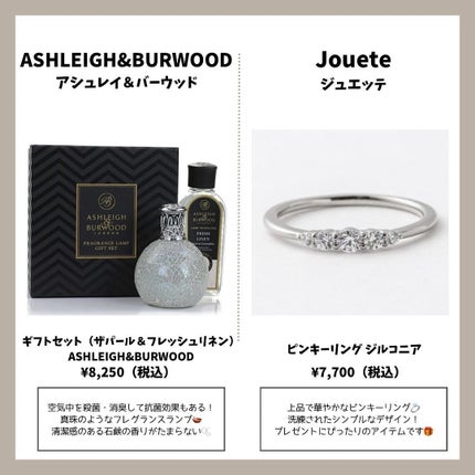 プリズム・リーブル/GIVENCHY/ルースパウダーを使ったクチコミ(6枚目)