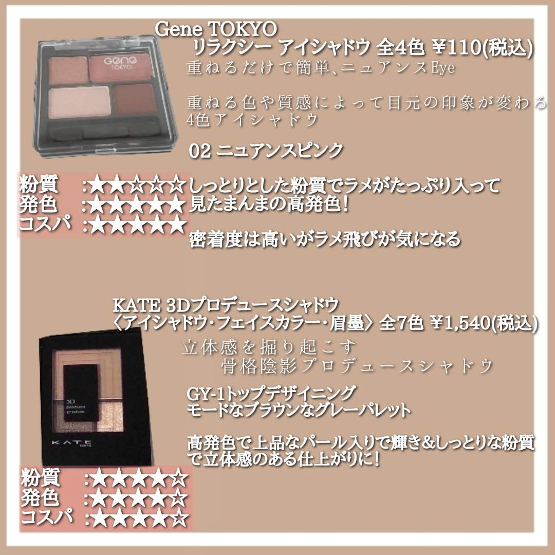 UR GLAM　BLOOMING EYE COLOR PALETTE/U R GLAM/アイシャドウパレットを使ったクチコミ（3枚目）