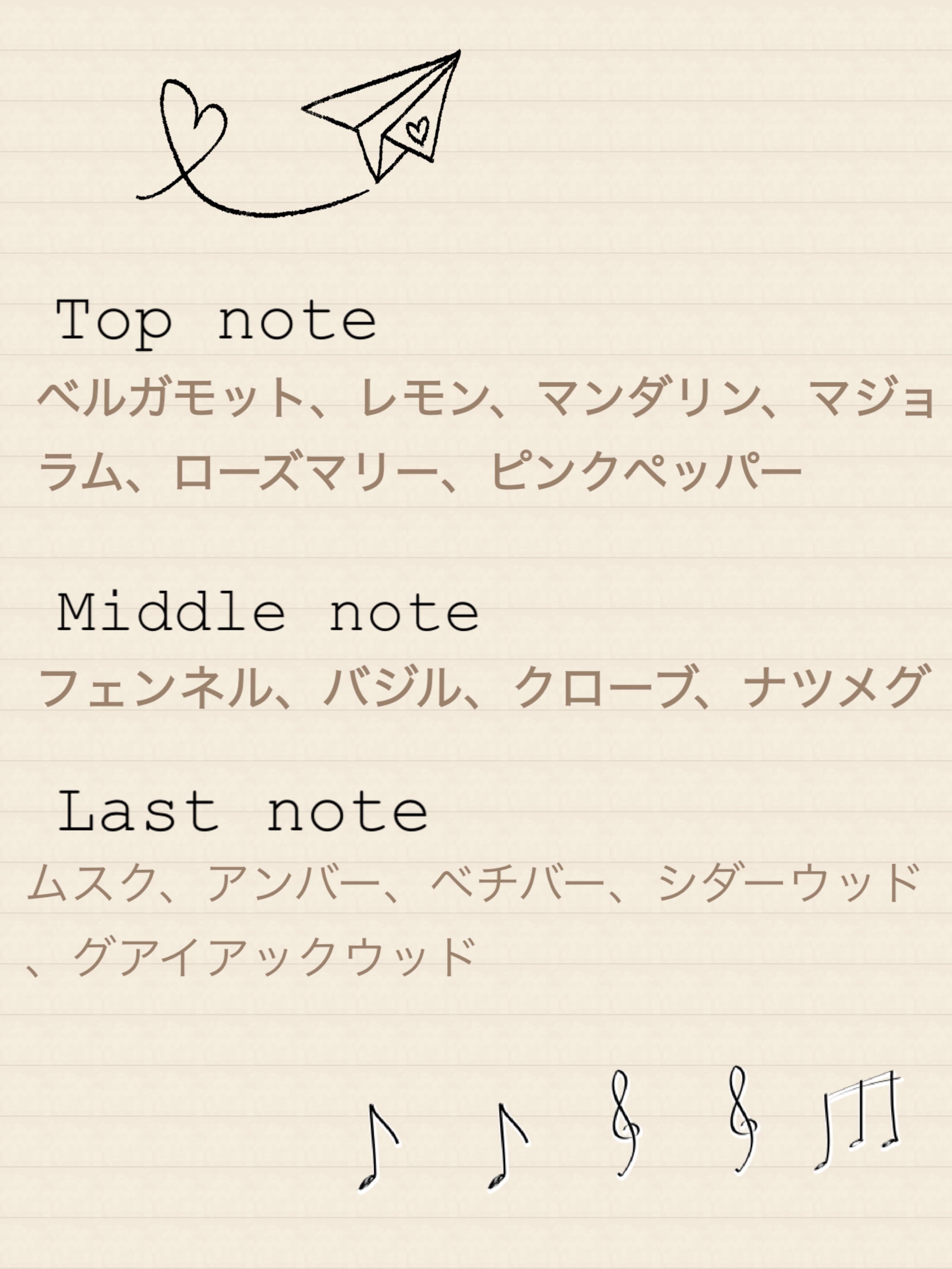 オードトワレ ルーフトップオアシス/フィアンセ/香水を使ったクチコミ（3枚目）