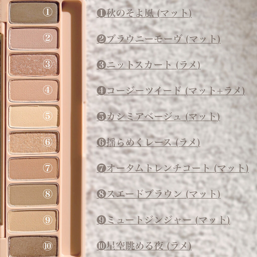 プレイカラー アイシャドウ/ETUDE/アイシャドウパレットを使ったクチコミ（3枚目）