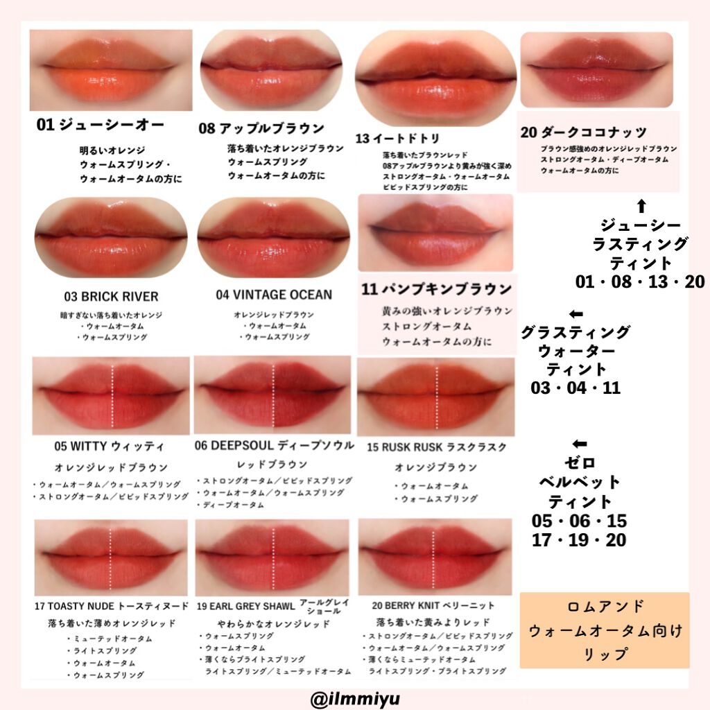 ジューシーラスティングティント/rom&nd/リップティントを使ったクチコミ(6枚目)