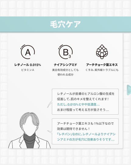 レチノールパンテノール10プロテクティブアンプル/ネイチャーリパブリック/美容液を使ったクチコミ(3枚目)