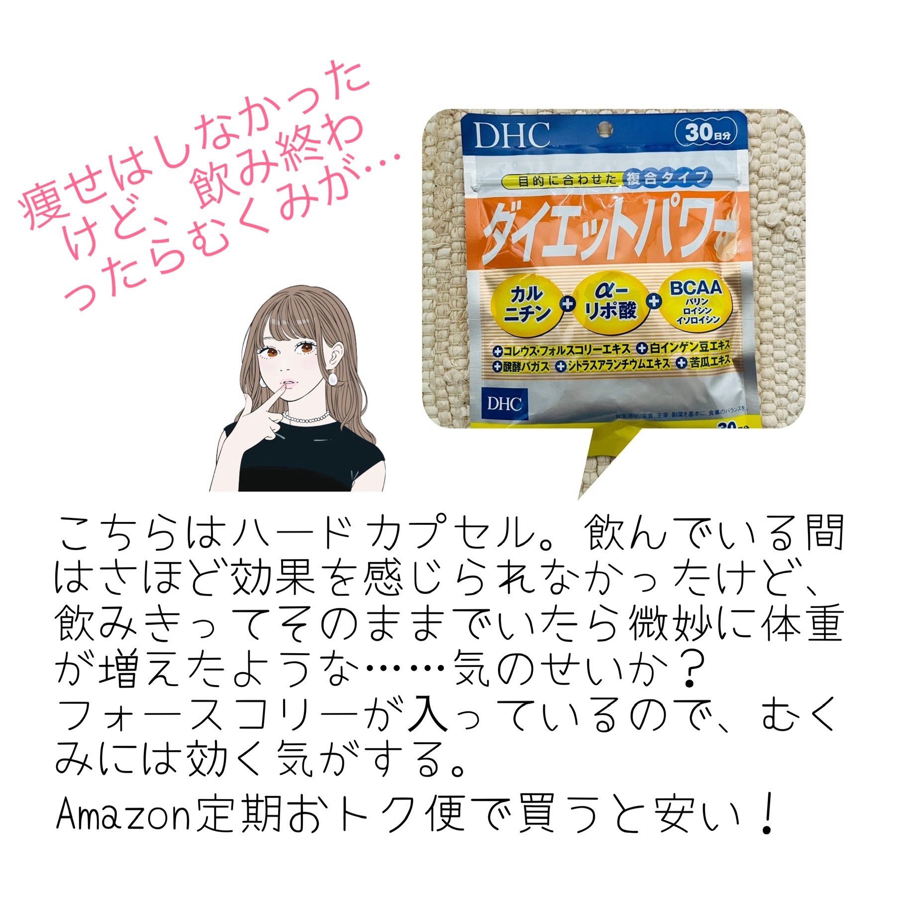 ダイエットサプリ CALORIE CONTROL +PLUS SV HEALTHY DIET CALORIE CONTROL +PLUS SV HEALTHY DIET
