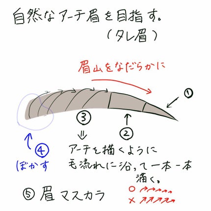 カラーチェンジアイブロウ/キャンメイク/眉マスカラを使ったクチコミ(3枚目)