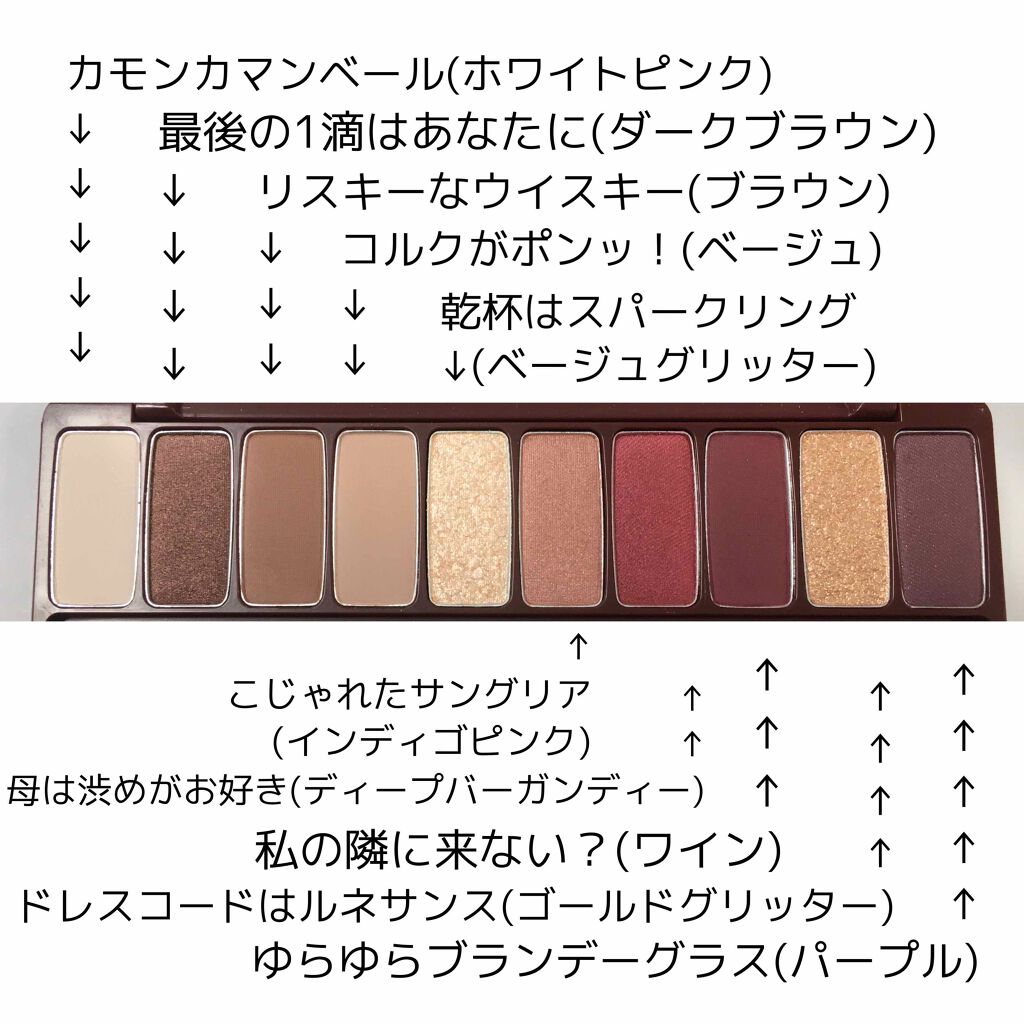 プレイカラー アイシャドウ/ETUDE/アイシャドウパレットを使ったクチコミ（3枚目）