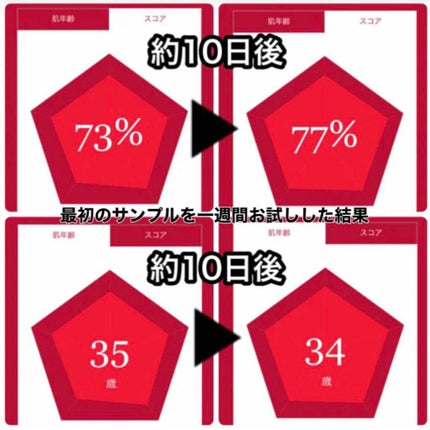 フェイシャル トリートメント エッセンス/SK-II/化粧水を使ったクチコミ(5枚目)