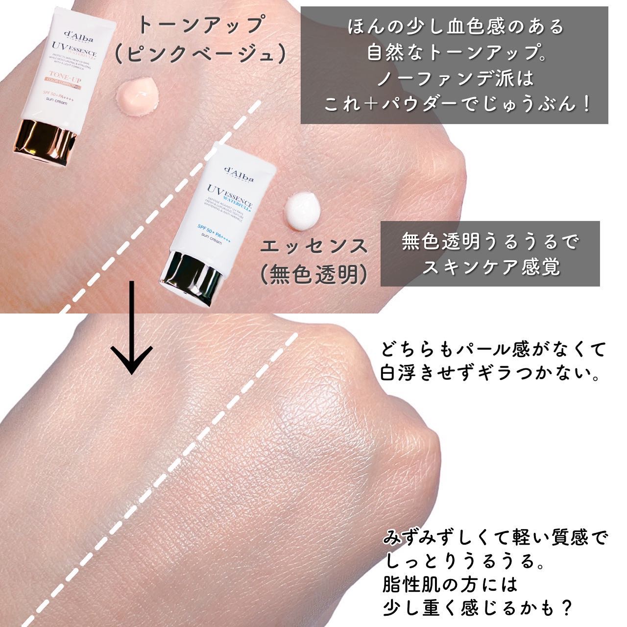 ダルバ ウォータフル エッセンス サンクリーム/ダルバ/日焼け止めクリームを使ったクチコミ（3枚目）