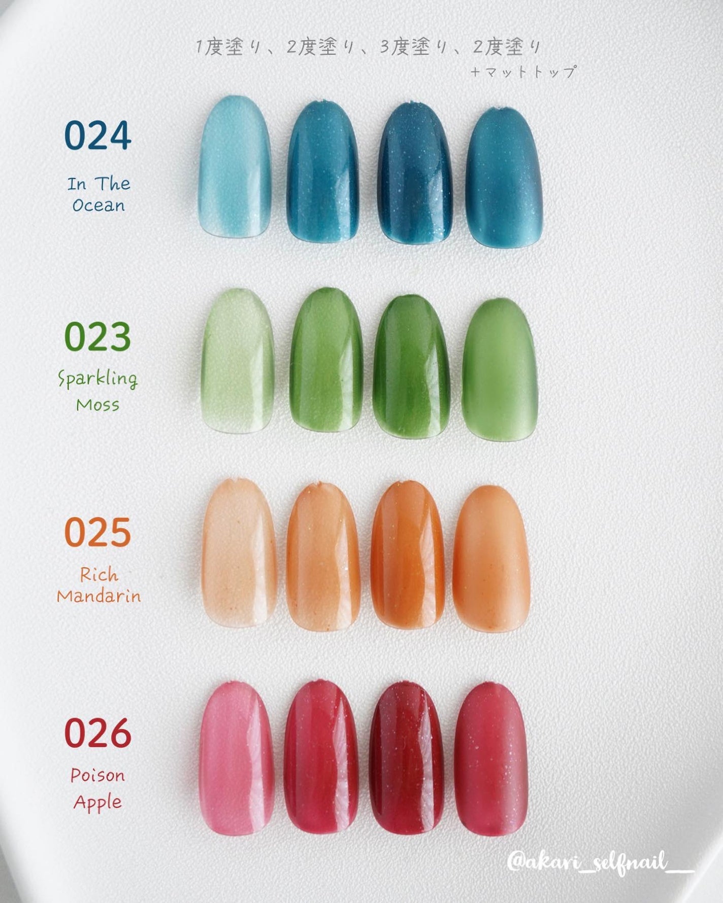 TONE DROP ネイルポリッシュ/D-UP/マニキュアを使ったクチコミ(2枚目)