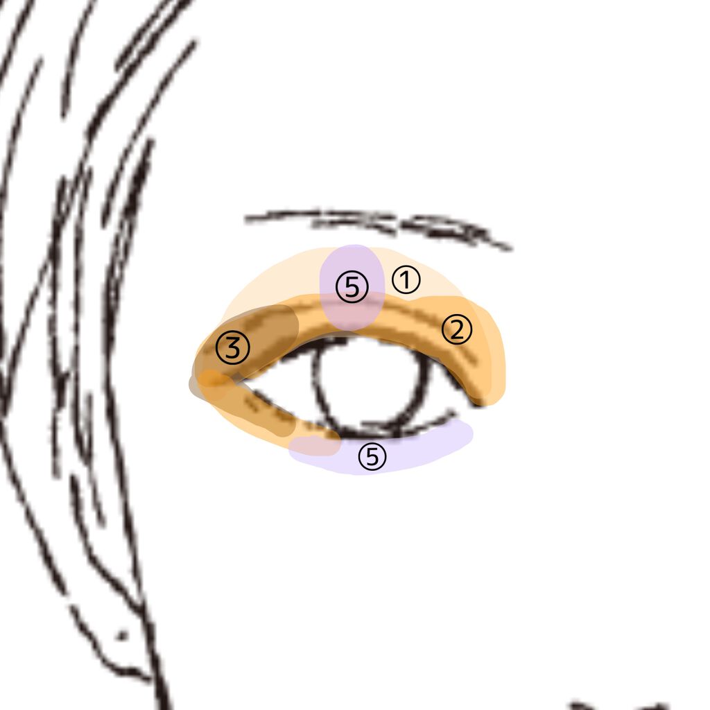 UR GLAM BLOOMING EYE COLOR PALETTE/U R GLAM/アイシャドウパレットを使ったクチコミ(4枚目)