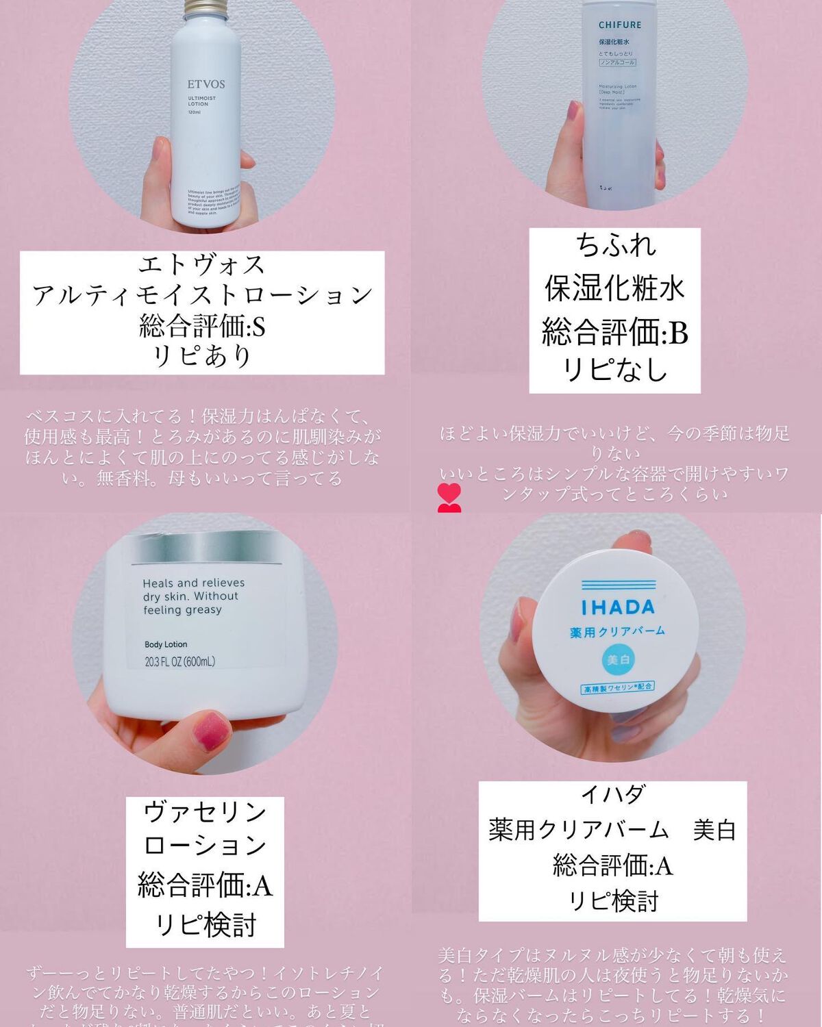 ミルクブリングシャドウ 01 ダブルスター/Colorgram/リキッドアイシャドウを使ったクチコミ（3枚目）