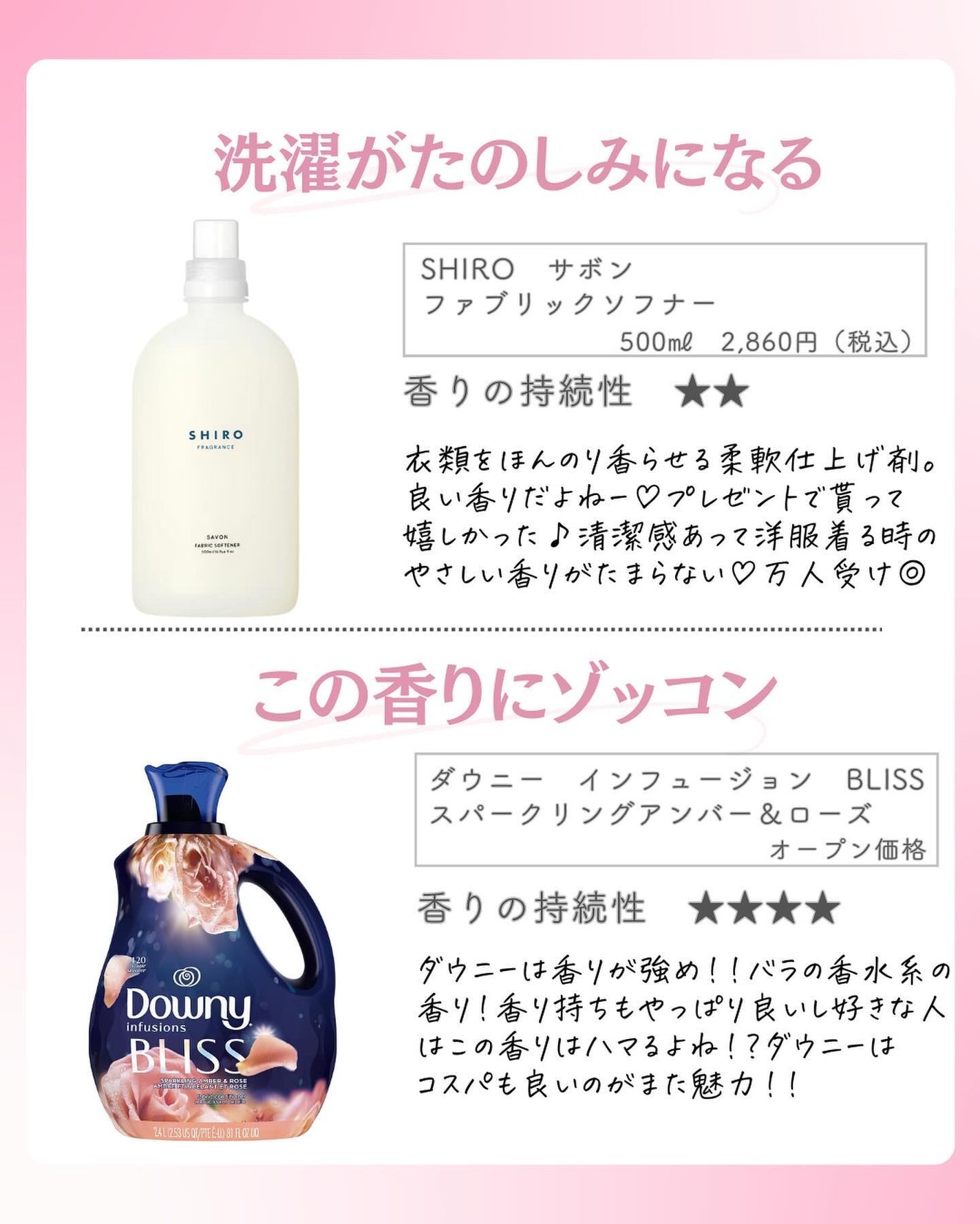 ðºð¬ðµðšðçŸå®¹ã¡ãã£ã¢ on LIPS ã@sena_biyouâïžâïžâïžä»ã®æçš¿ã¯ãã¡ãâšâšãã€ãã..ãïŒ8æç®ïŒ