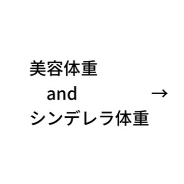 れお  on LIPS 「健康に痩せる方法//こんにちは！しろみです🦔今回は！「痩せて綺..」（6枚目）