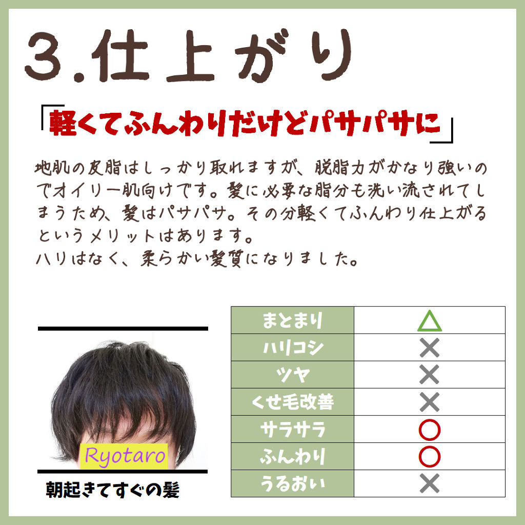 ミセラー ピュア＆モイスト シャンプー／トリートメント/パンテーン/シャンプー・コンディショナーを使ったクチコミ（1枚目）