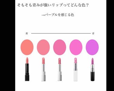 ラック シュプリア BG 05 ピンクベージュ/shu uemura/リップグロスを使ったクチコミ（2枚目）