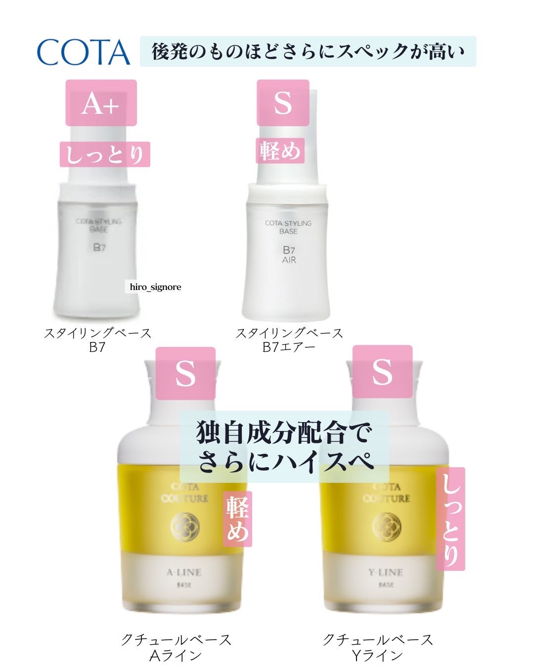 ヒロキ|40歳の美容家 ヘアケア スキンケア on LIPS 「『専売品のヘアオイルって本当に良いの?!🥲』って声が多かったの..」(3枚目)