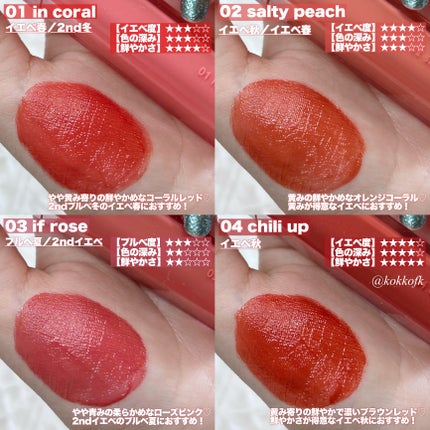 デュイフルウォーターティント/rom&nd/リップティントを使ったクチコミ(2枚目)