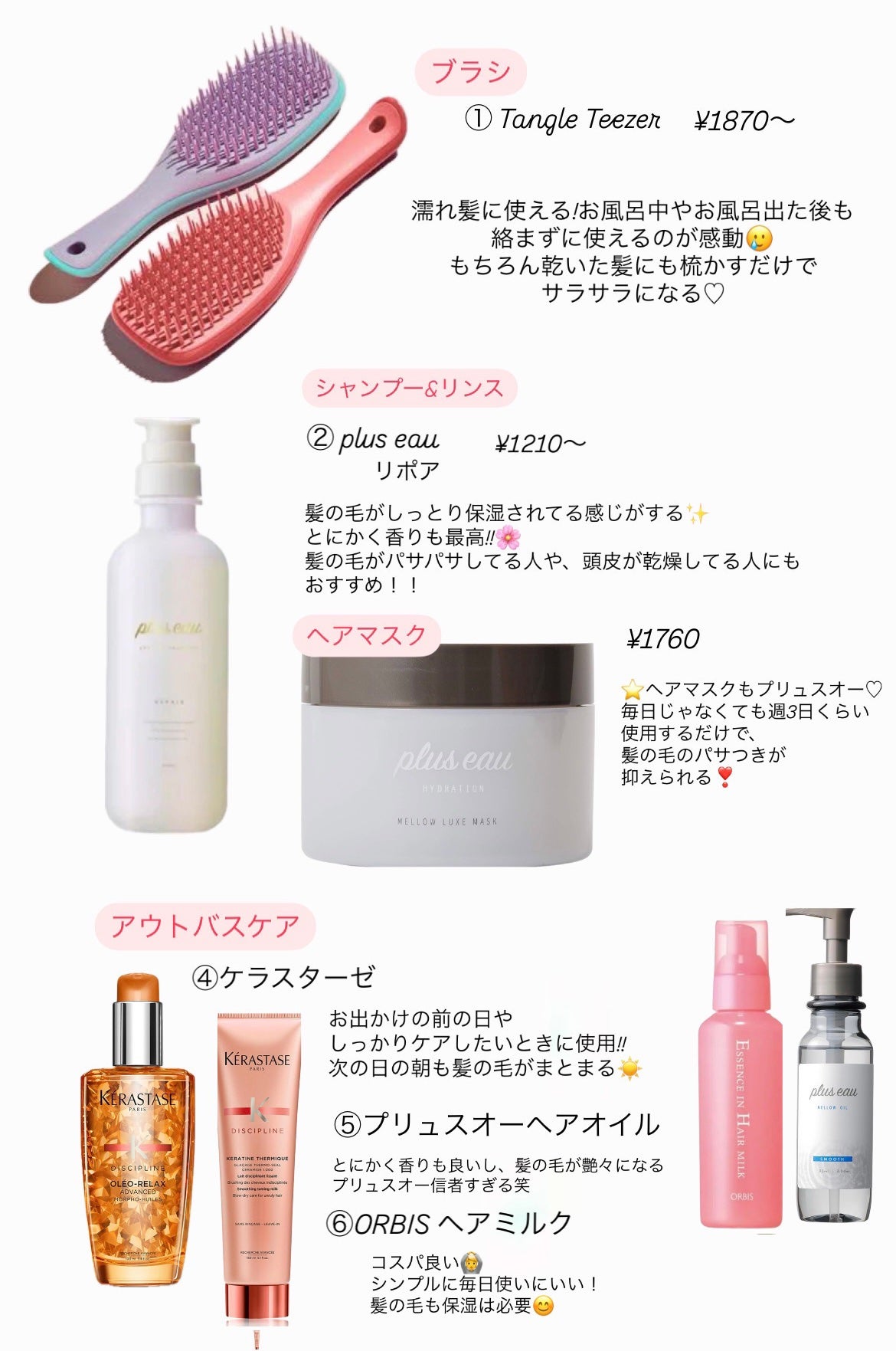 ポイントリペア/plus eau/ヘアジェルを使ったクチコミ(2枚目)