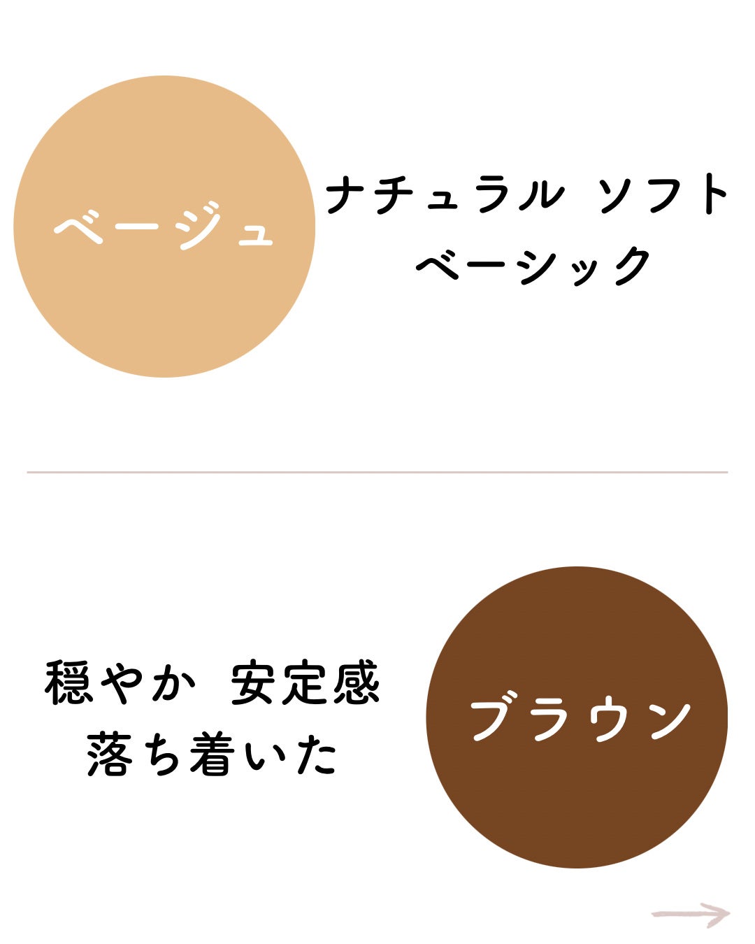 kurumi パーソナルカラーアナリスト on LIPS 「それぞれの色が持つイメージをまとめました🎨ピンク▶︎優しい 柔..」(6枚目)