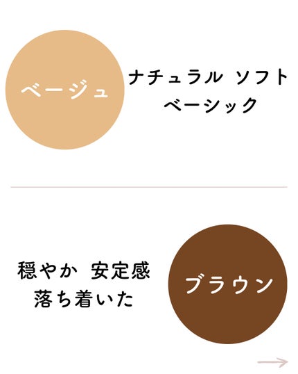 kurumi パーソナルカラーアナリスト on LIPS 「それぞれの色が持つイメージをまとめました🎨ピンク▶︎優しい 柔..」(6枚目)