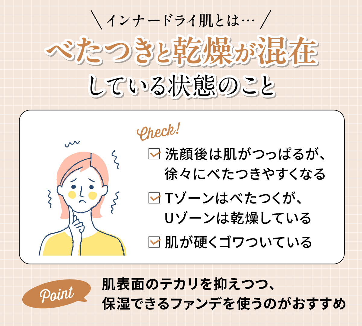 インナードライ肌とはべたつきと乾燥が混在している状態のこと。洗顔後は肌がつっぱるが徐々にべたつきやすくなる・Tゾーンはべたつくが、Uゾーンは乾燥している・肌が硬くゴワついているかをチェック。肌表面のテカリを抑えつつ、保湿できるファンデを使うのがおすすめです。