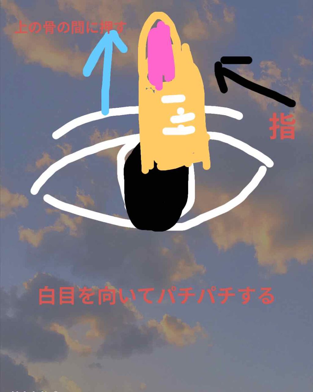 アイトーク/アイトーク/二重まぶた用アイテムを使ったクチコミ(2枚目)