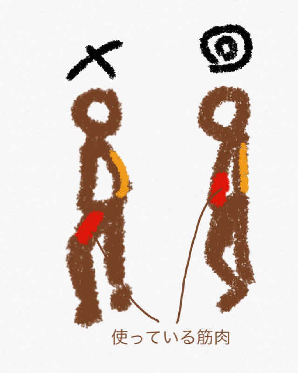 うめばぁ on LIPS 「🚶♀️歩き方を改善して腹筋トレ🚶♀️うめばぁです。一年前ま..」(2枚目)