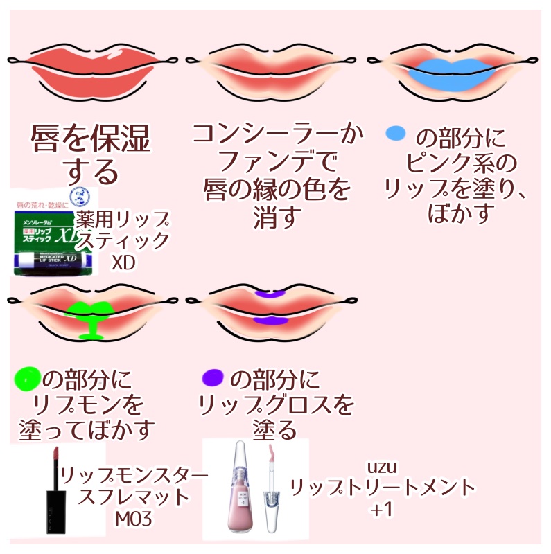 薬用リップスティックXD/メンソレータム/リップクリームを使ったクチコミ（2枚目）