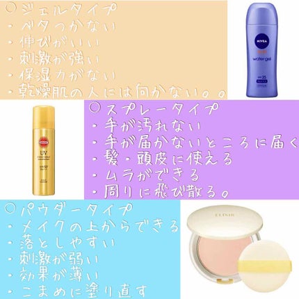 日焼け止めローション SPF30 PA+++/無印良品/日焼け止めローションを使ったクチコミ(3枚目)