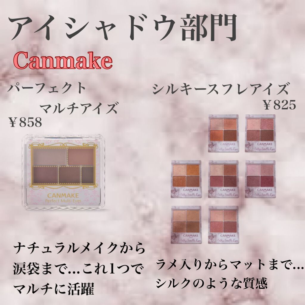 クリームチーク/キャンメイク/ジェル・クリームチークを使ったクチコミ（2枚目）